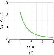 Electric Potential_139.gif